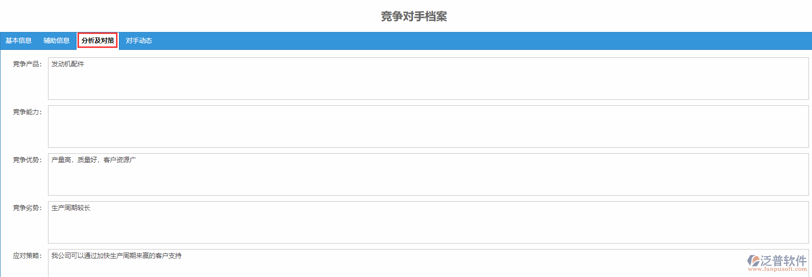 競爭對(duì)手檔案分析及對(duì)策