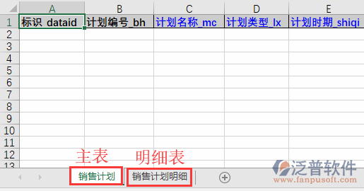 采購?fù)素泴?dǎo)入表格銷售計(jì)劃