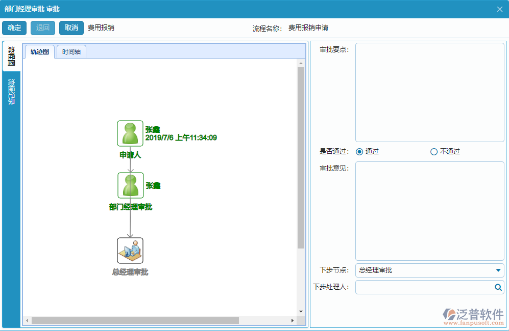 費用報銷單據(jù)流程記錄過程.png