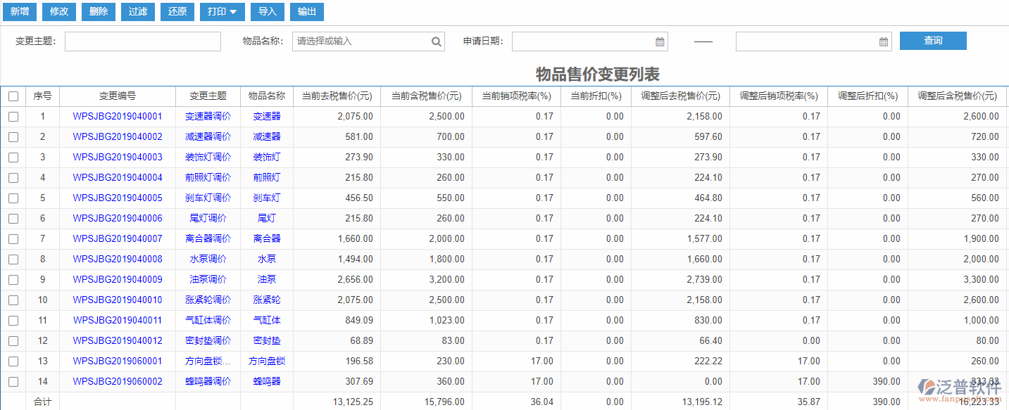 物品售價(jià)變更列表