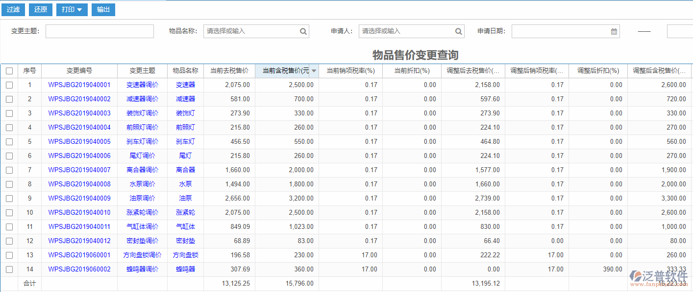 物品售價(jià)變更查詢標(biāo)準(zhǔn)工序物料需求