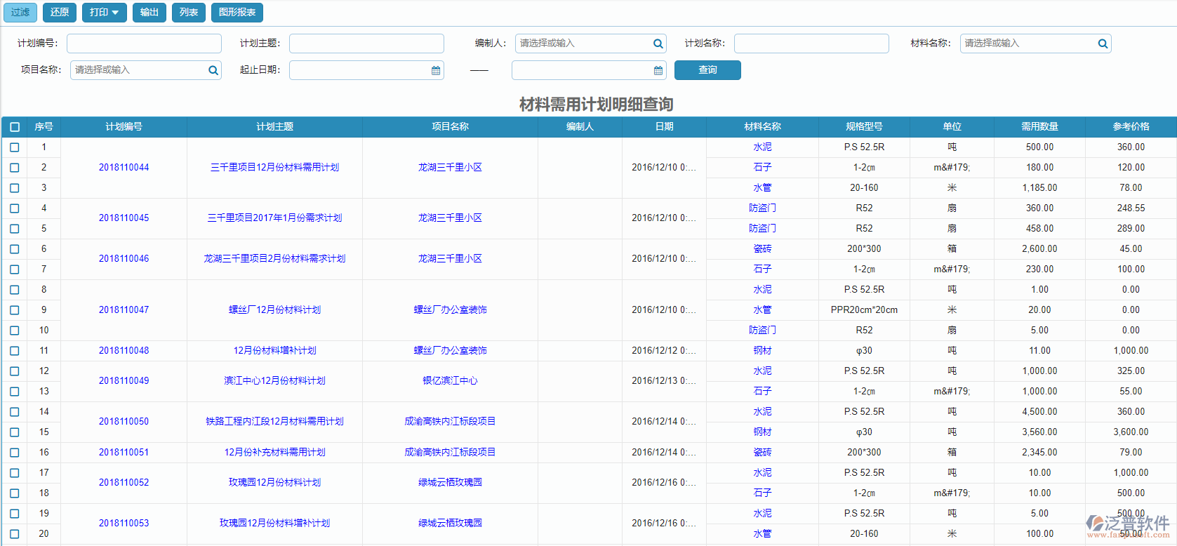 材料需用計(jì)劃明細(xì)查詢(xún).png