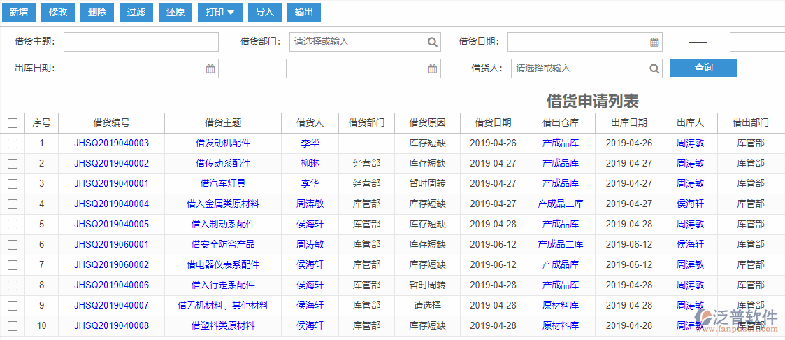 借貨申請(qǐng)列表