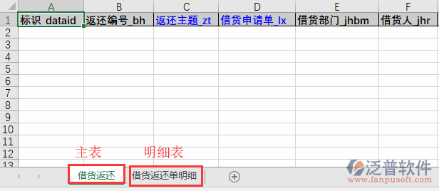 借貨返還導(dǎo)入表格