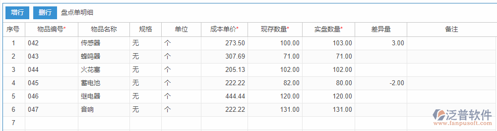 期末盤點(diǎn)明細(xì)效果