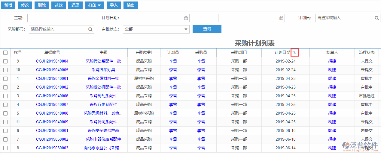 采購(gòu)計(jì)劃列表排序