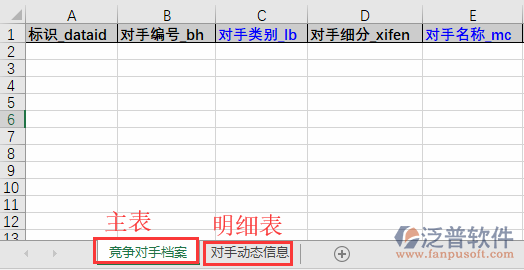 競爭對手檔案導入表格