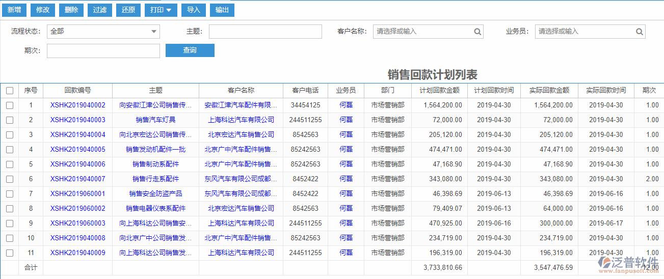 銷售回款計(jì)劃列表