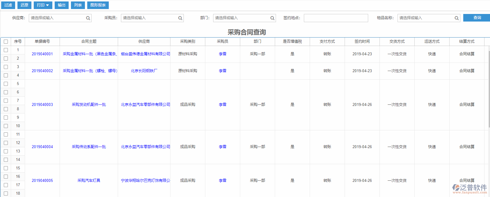 采購(gòu)合同查詢