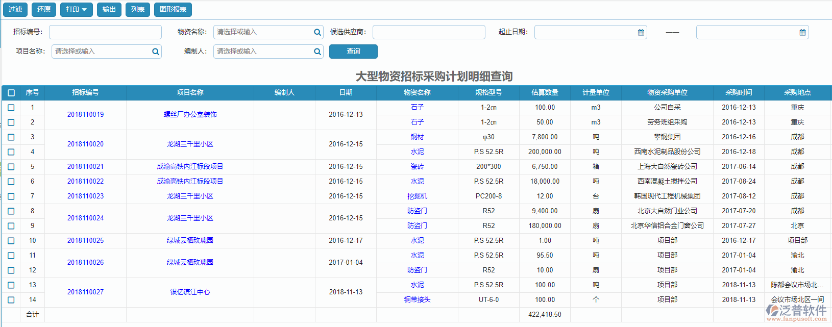 大型物資招標采購計劃明細報表查詢.png