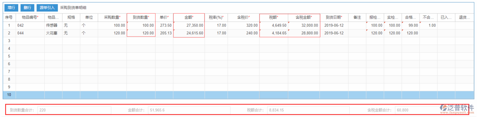 采購到貨表尾項