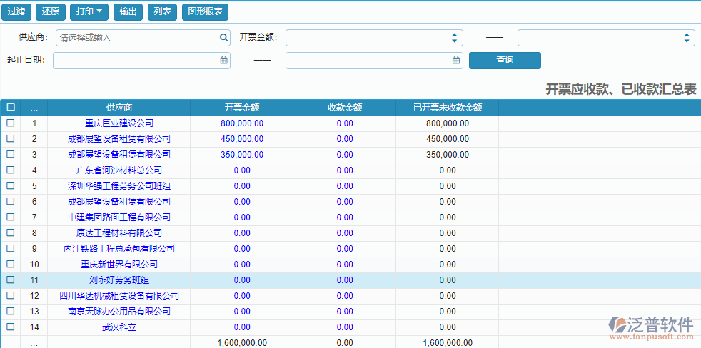 開票應(yīng)收款、已收款匯總表.png