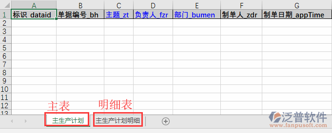 主生產(chǎn)計劃導入表格