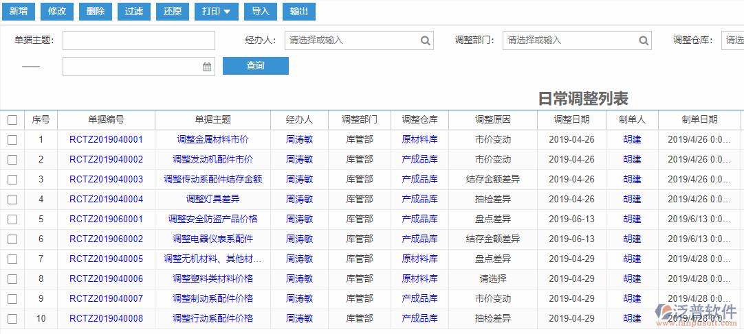 日常調(diào)整列表