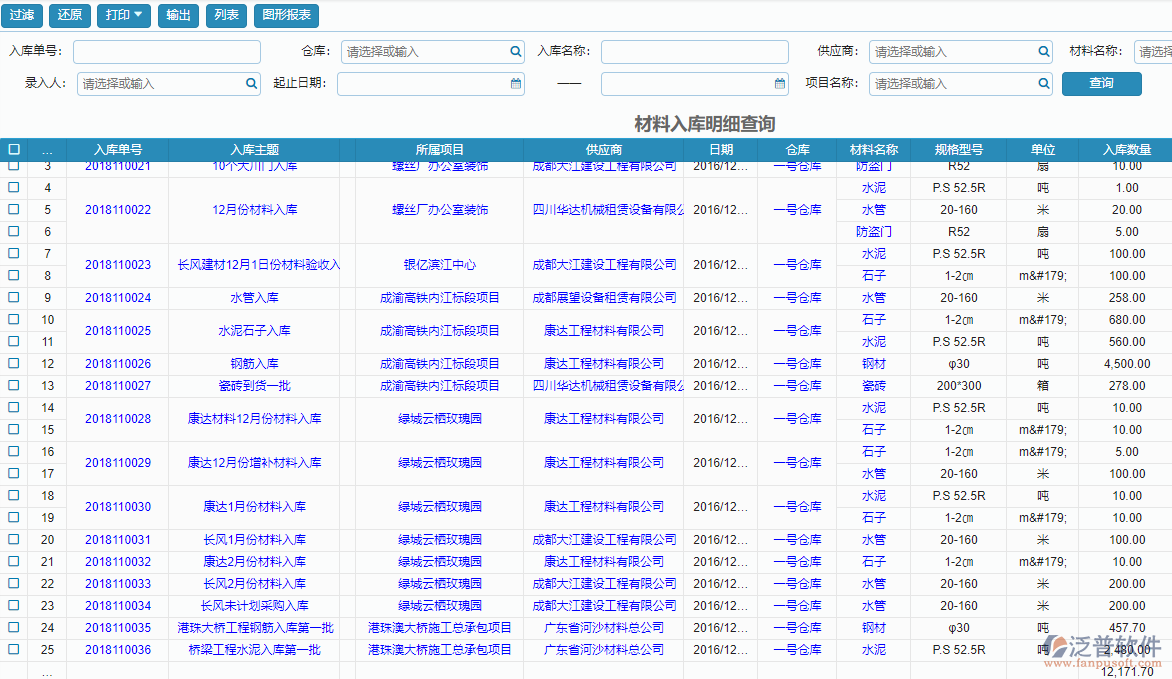 材料入庫(kù)明細(xì)查詢.png