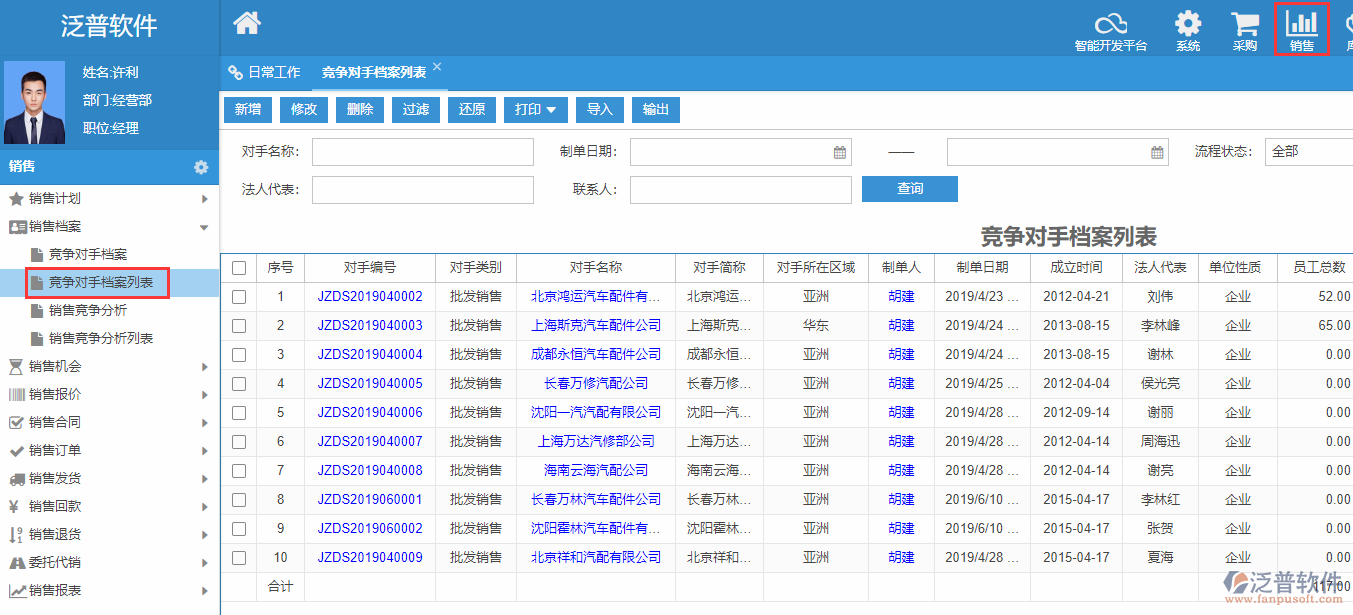 競爭對手檔案列表