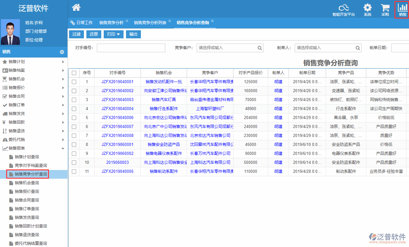 銷售競爭分析查詢