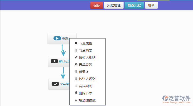 流程設(shè)計界面節(jié)點設(shè)置.png