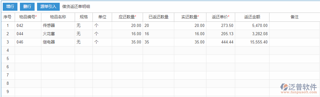 借貨返還明細(xì)源單引入效果