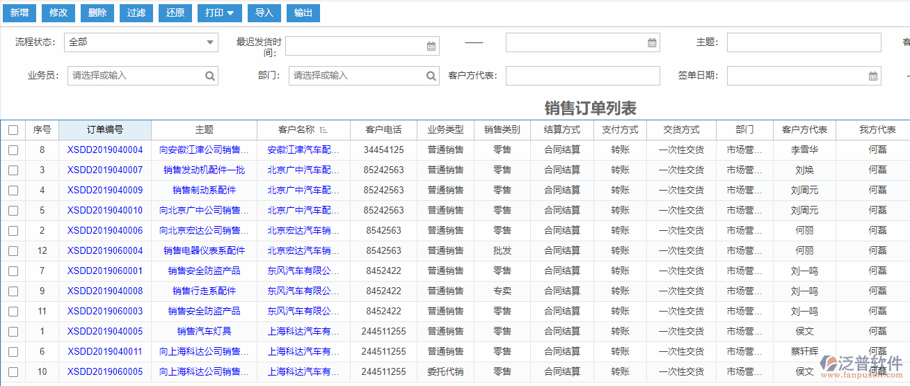 銷(xiāo)售訂單列表