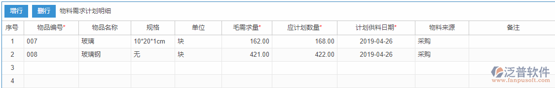 物料需求計(jì)劃明細(xì)效果圖