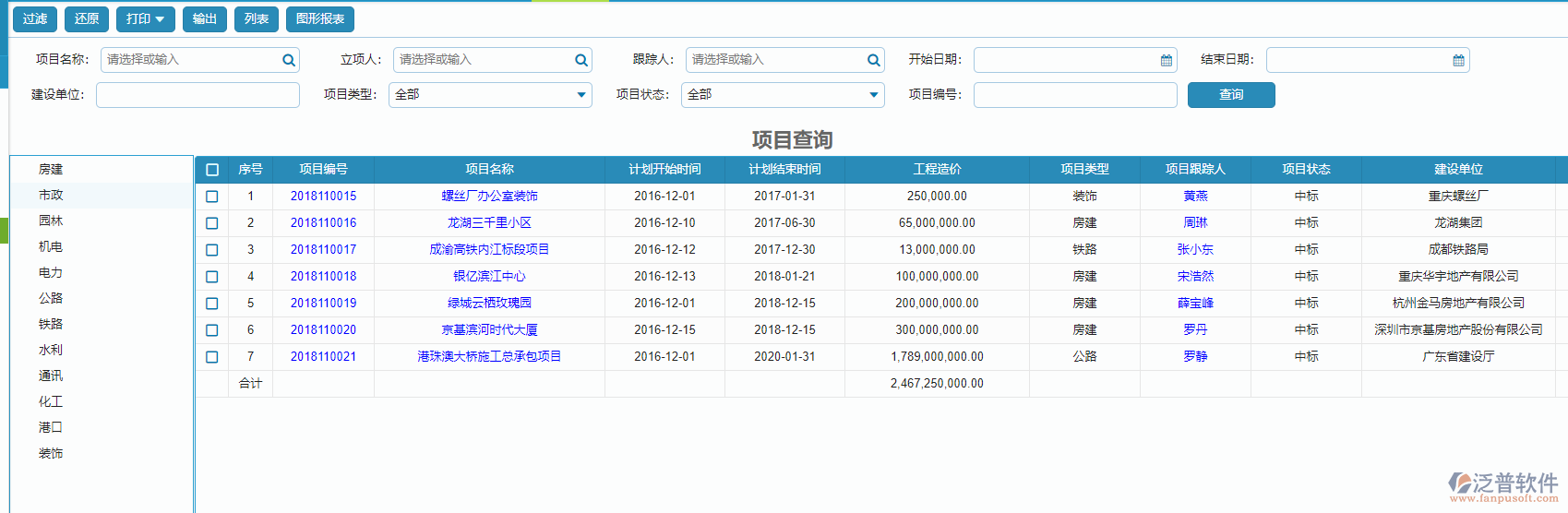 立項(xiàng)信息報(bào)表查詢