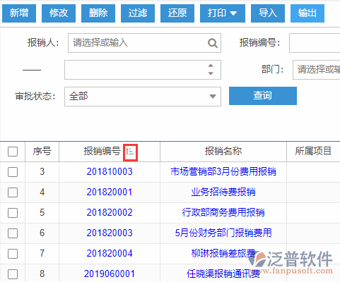 費(fèi)用報(bào)銷導(dǎo)入表格列表排序