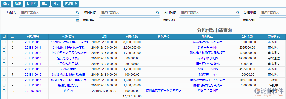 分包付款申請報(bào)表查詢.png