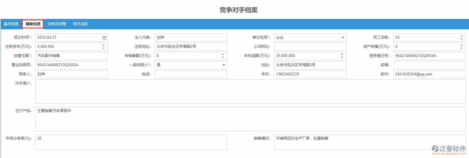 競爭對(duì)手檔案輔助信息