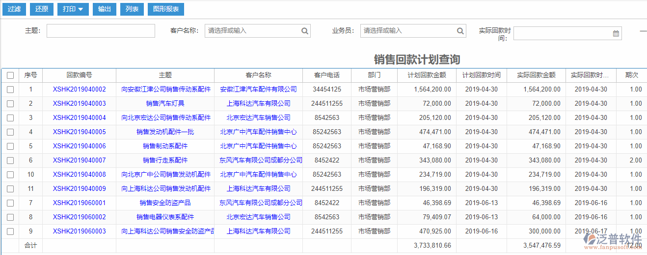 銷售回款計(jì)劃查詢