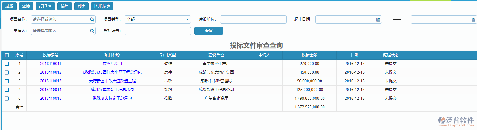 投標(biāo)文件審查報(bào)表查詢.png