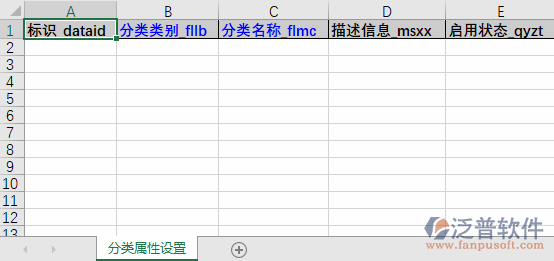 分類屬性設(shè)置導(dǎo)入表格