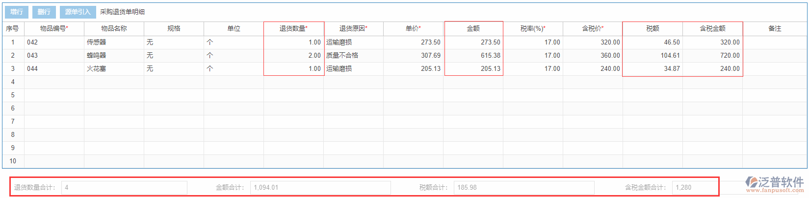 采購退貨表尾項