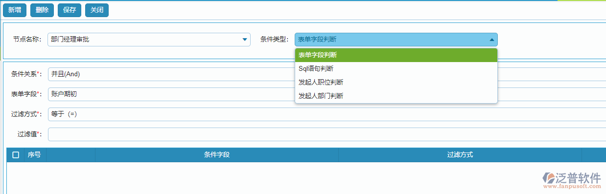 流程完成規(guī)則條件類型設(shè)置.png