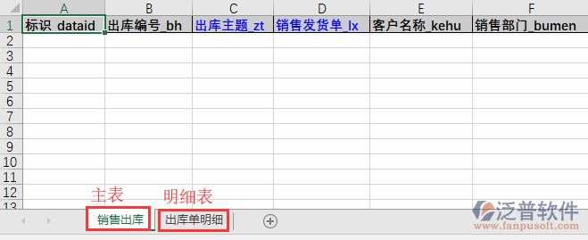 銷售出庫導入表格