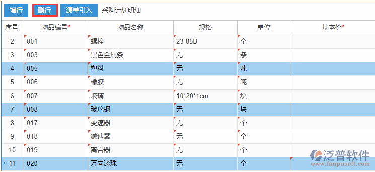 采購計劃明細刪行