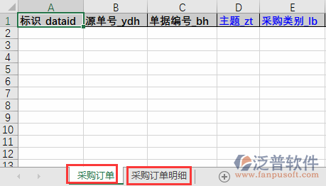 采購(gòu)訂單導(dǎo)入表格