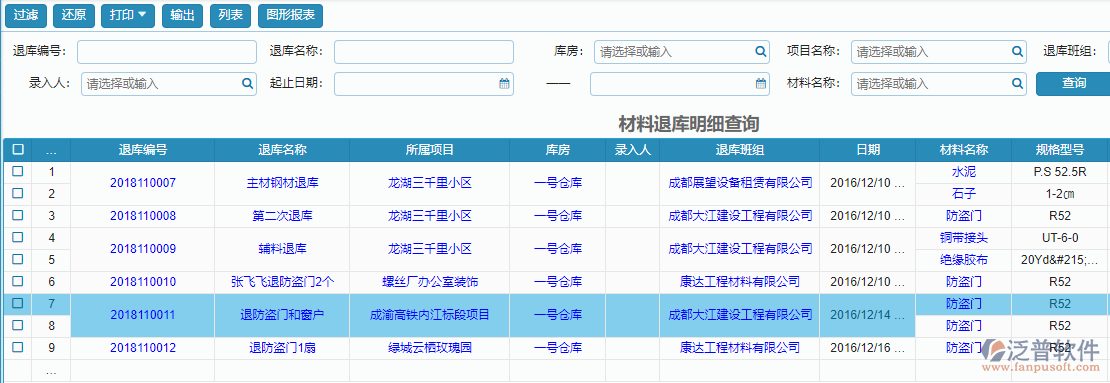 材料退庫(kù)明細(xì)查詢報(bào)表.png