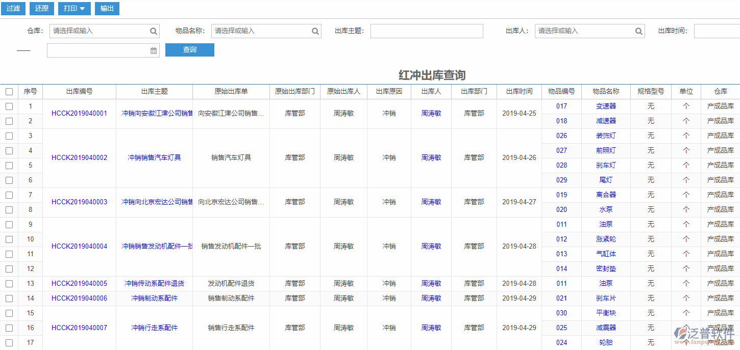 紅沖出庫查詢標(biāo)準(zhǔn)工序物料需求