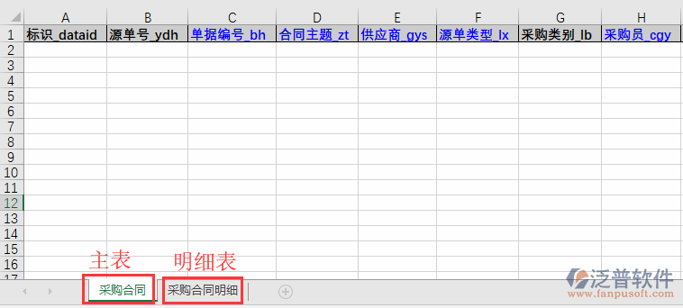 采購合同導(dǎo)入表格