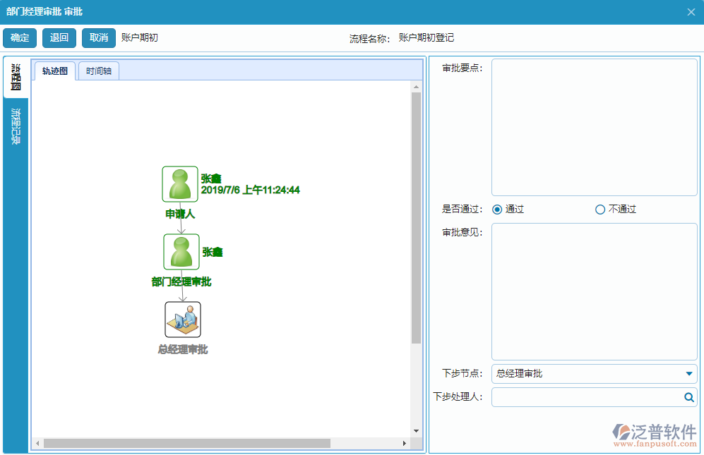 賬戶期初單據(jù)流程審批過程.png