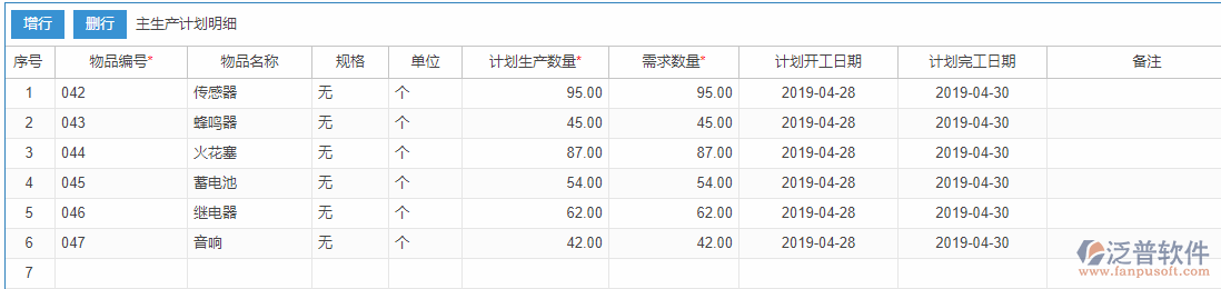 主生產(chǎn)計(jì)劃明細(xì)效果圖