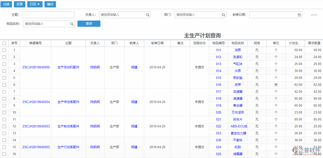 主生產(chǎn)計劃查詢標準工序