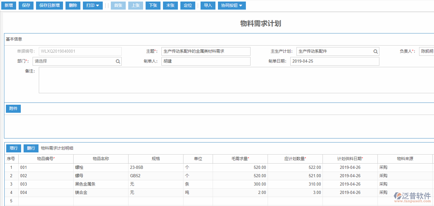 物料需求計(jì)劃