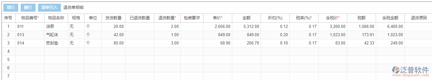 銷售退貨明細(xì)手動(dòng)錄入效果圖