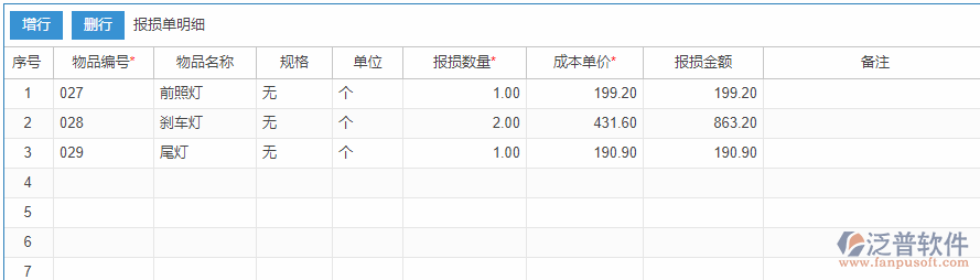 庫存報(bào)損明細(xì)效果