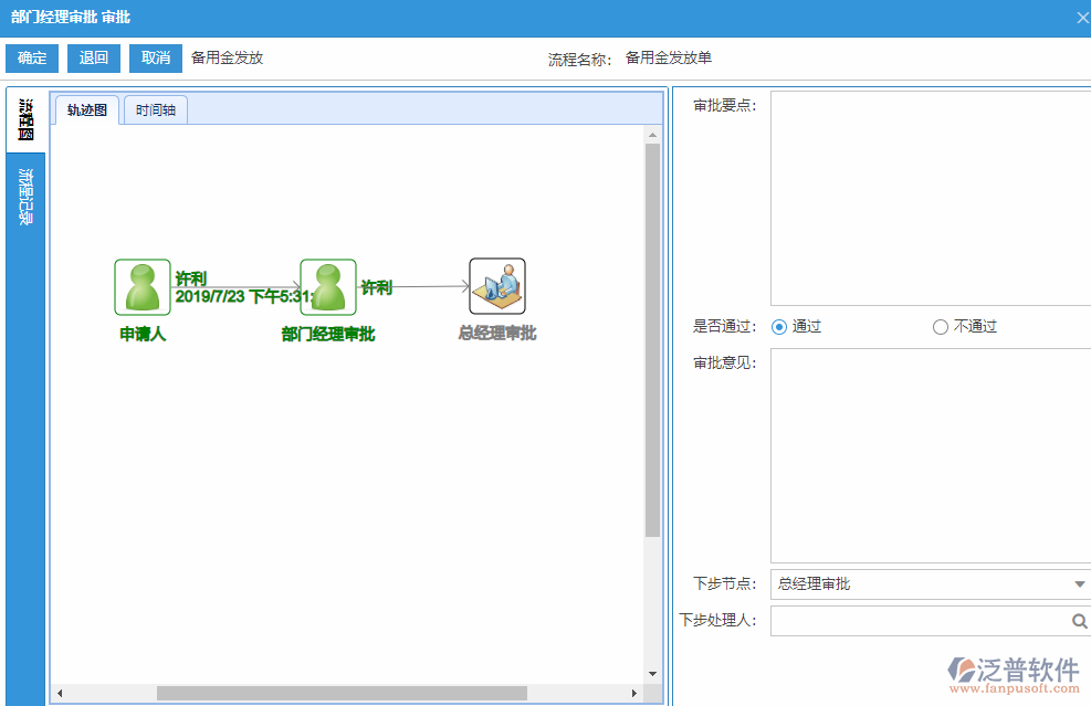 備用金發(fā)放審批