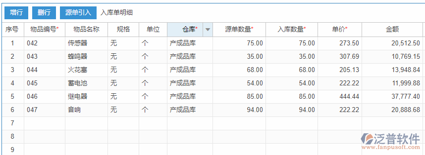 生產(chǎn)完工入庫明細(xì)效果圖