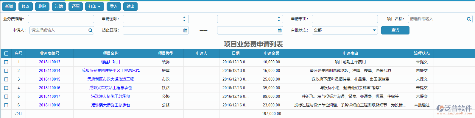 項(xiàng)目業(yè)務(wù)費(fèi)申請(qǐng)列表.png