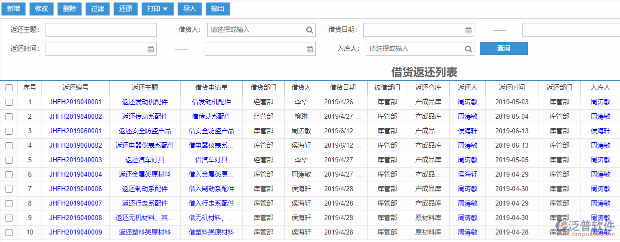 借貨返還列表